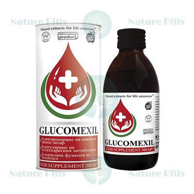 Glucomexil