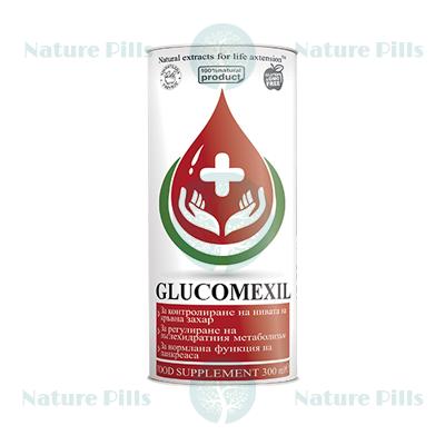 Сироп Glucomexil